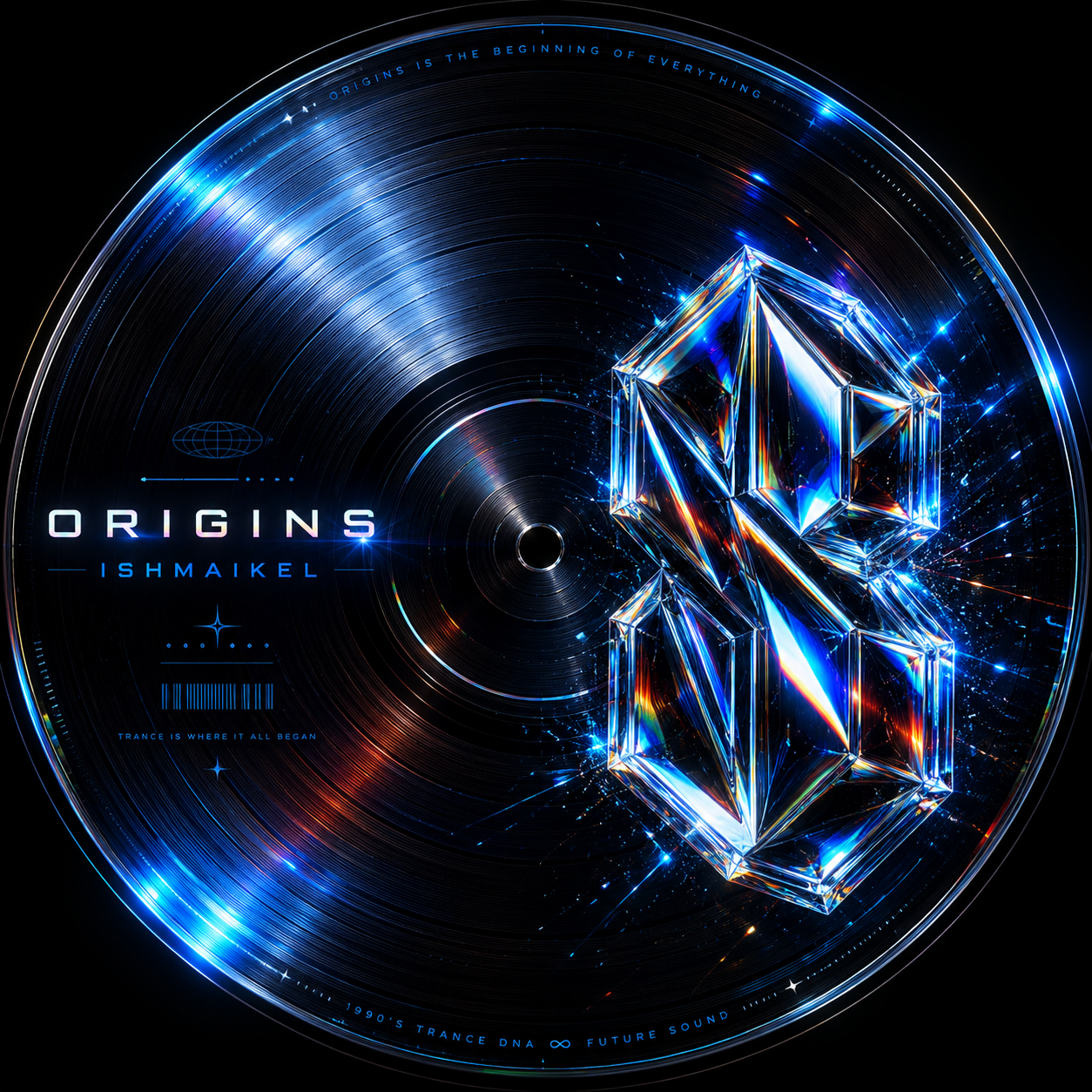 Origins