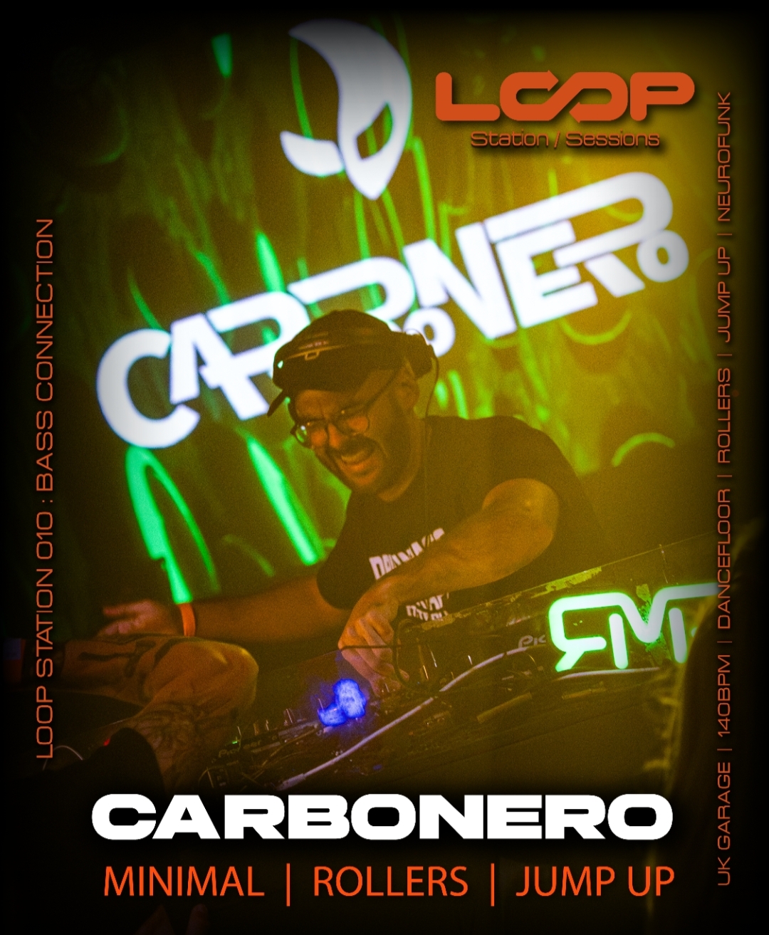 CARBONERO | LOOP SESSIONS 010 [REPUBLIKA] de Loop Station